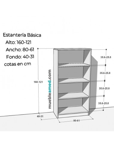 Estantería Básica. Alto 121-160 cm.